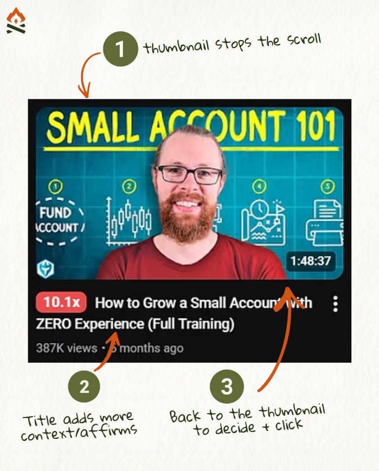 Ross Cameron YouTube thumbnail loop example