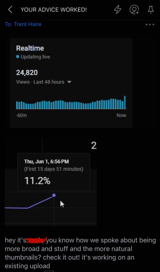A client message titled Your advice worked, showing real-time views and an 11.2% click-through rate after a thumbnail change